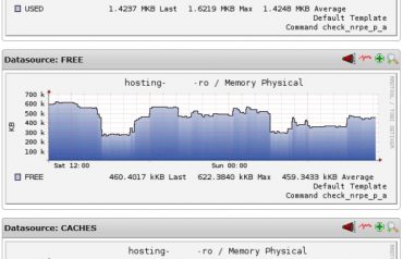 Monitorizare Server Linux